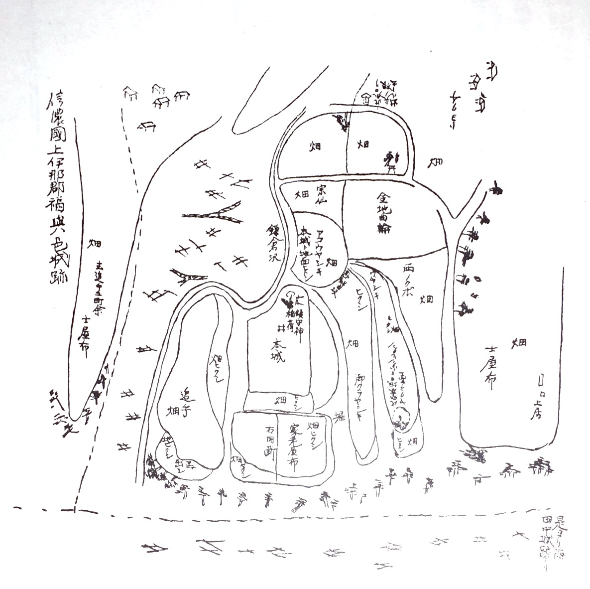 鎌倉沢古地図