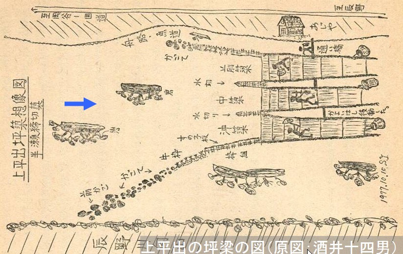 上平出の新梁